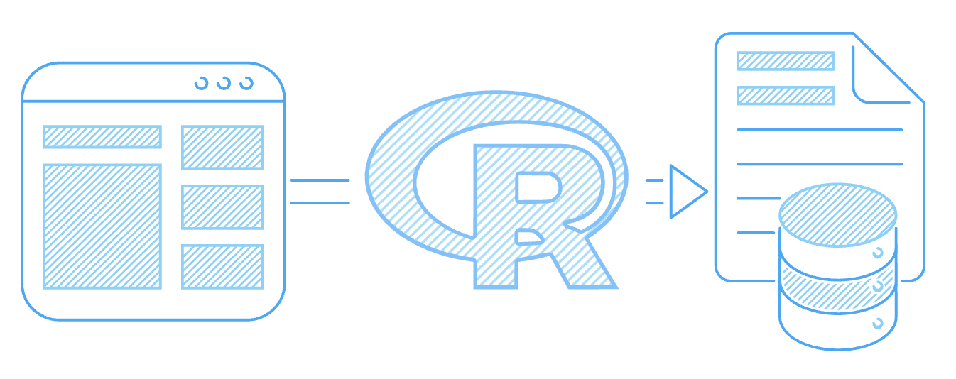 R Web Scraping Project